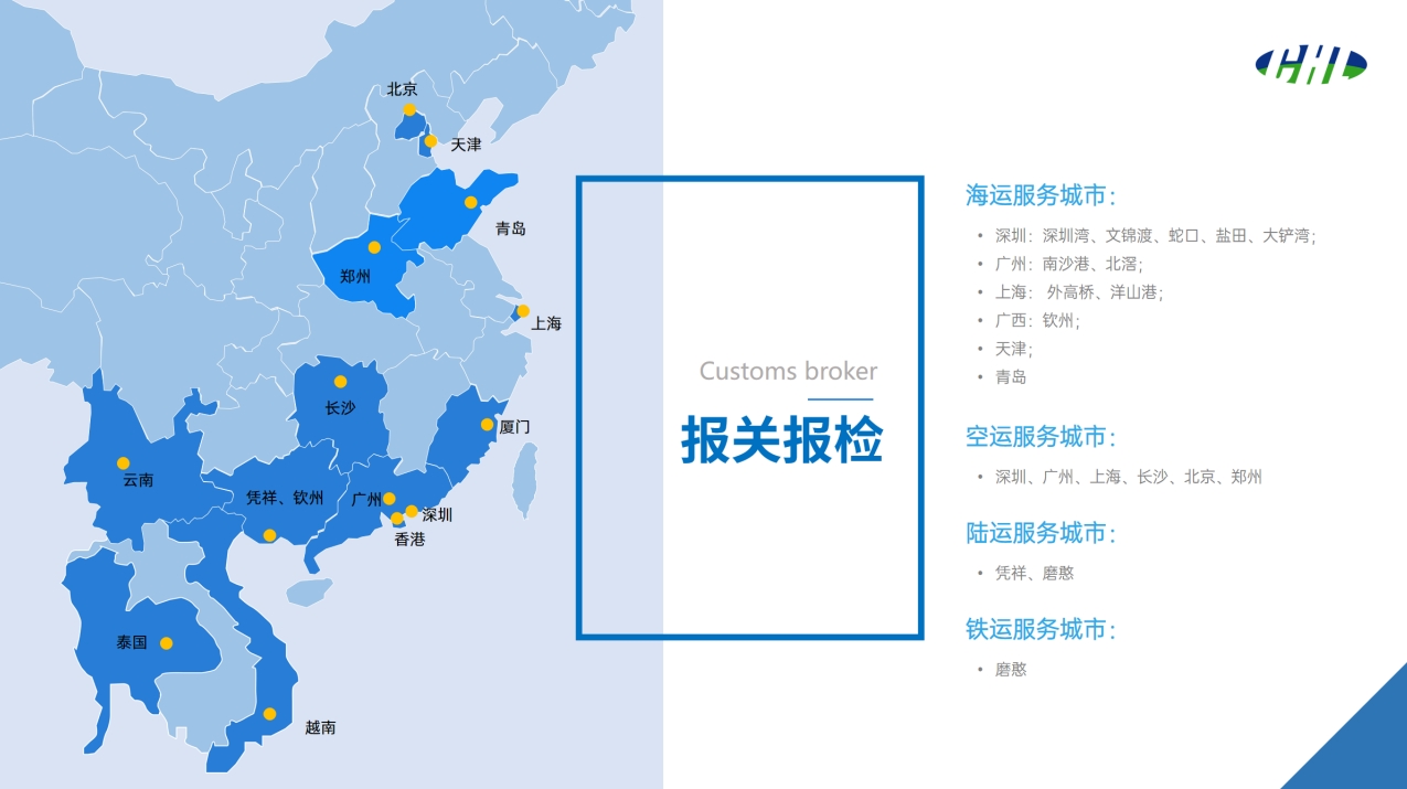 报关报检